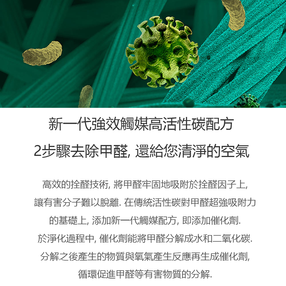è®æå®³åå­é£ä»¥è«é¢. å¨å³çµ±æ´»æ§ç¢³å°ç²éè¶å¼·å¸éå