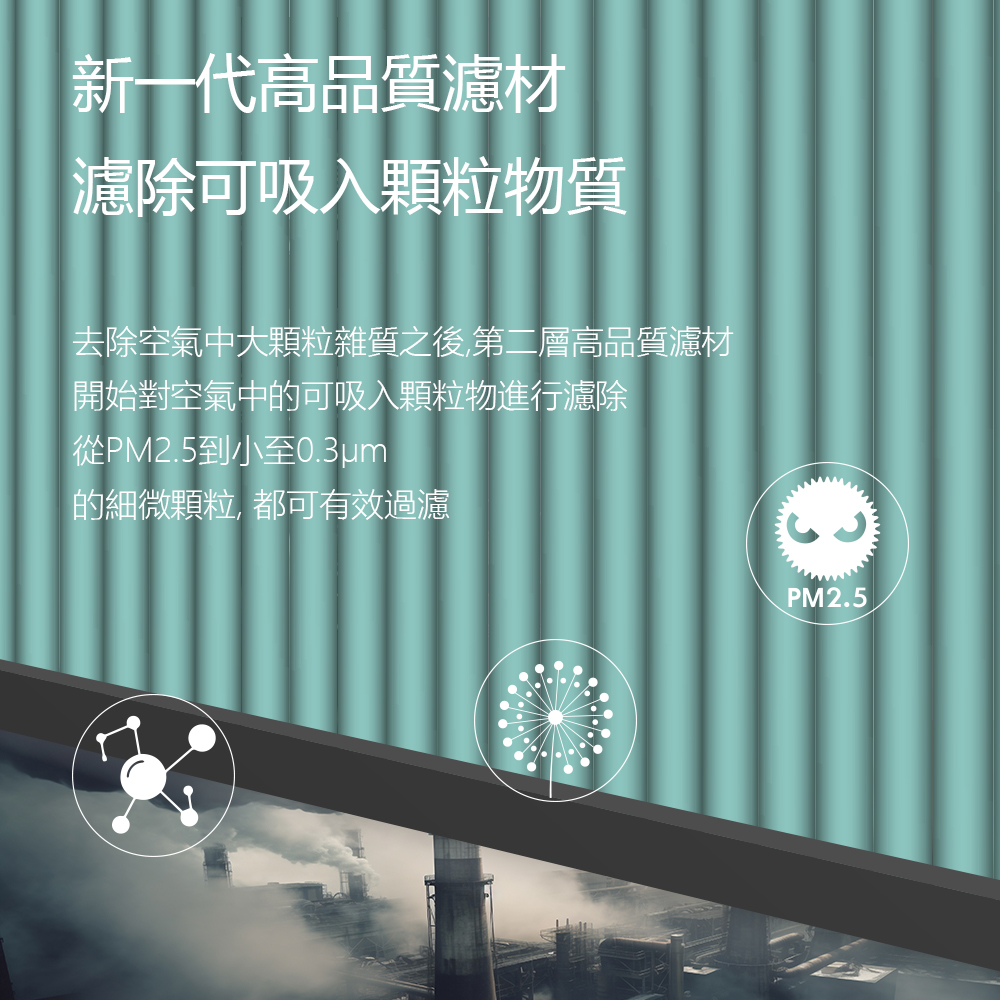 å»é¤ç©ºæ°£ä¸­å¤§é¡ç²éè³ªä¹å¾,ç¬¬äºå±¤é«åè³ªæ¿¾æ
