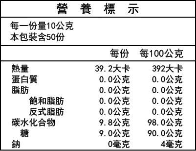 LINE社群專屬 薌園特濃-黑糖老薑茶500g(4罐組)評價