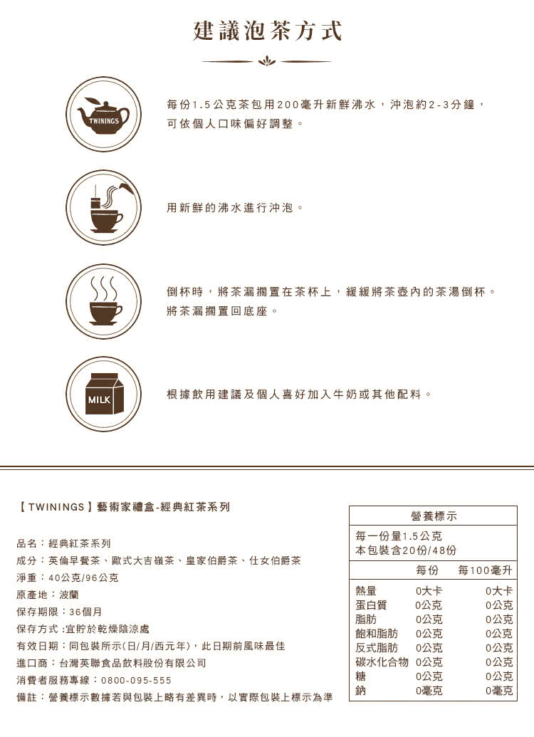 備註營養標示數據若與包裝上略有差異時,以實際包裝上標示為準