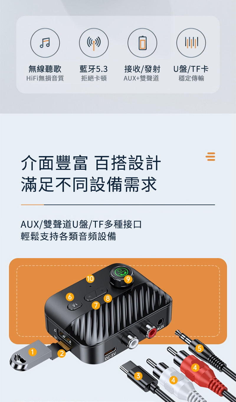 AUXéè²éUç¤TFå¤ç¨®æ¥å£