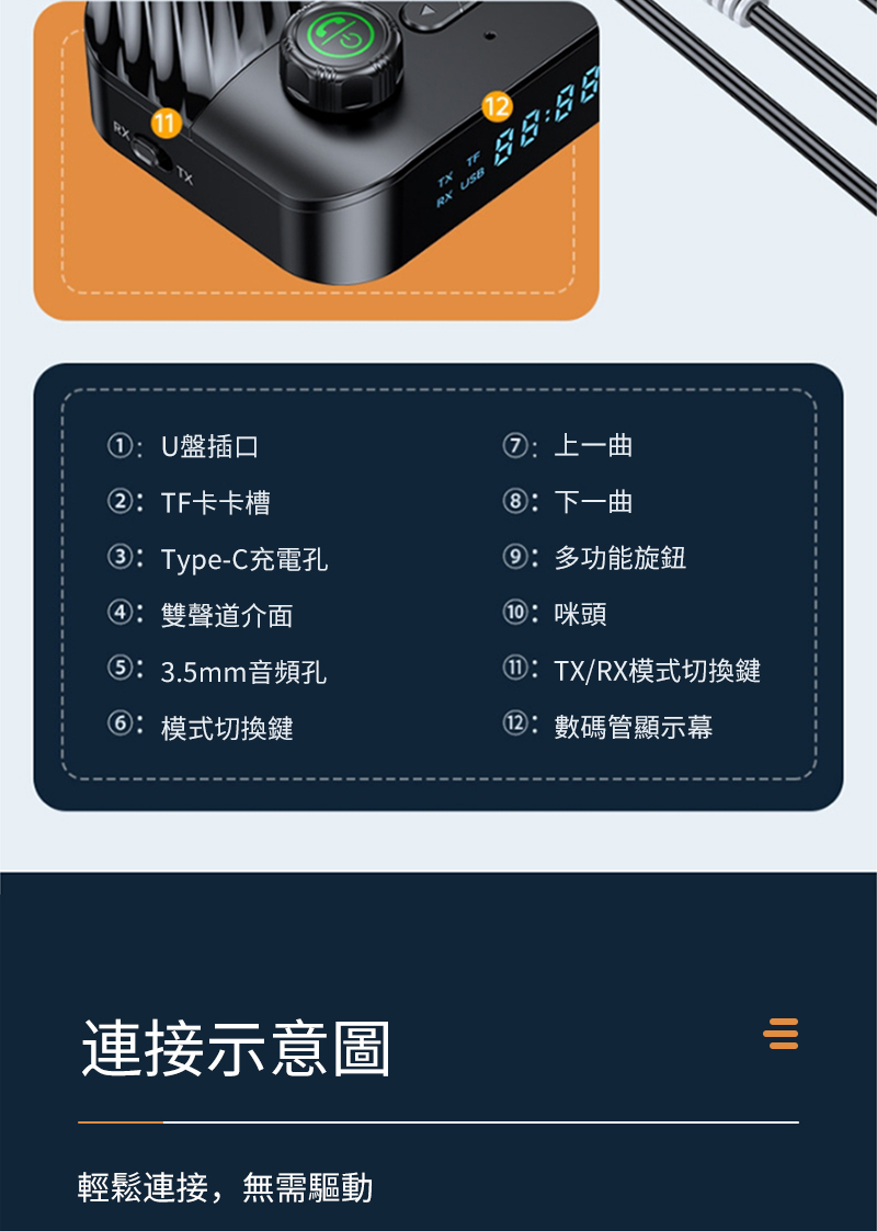 è¼é¬é£æ¥,ç¡éé©å