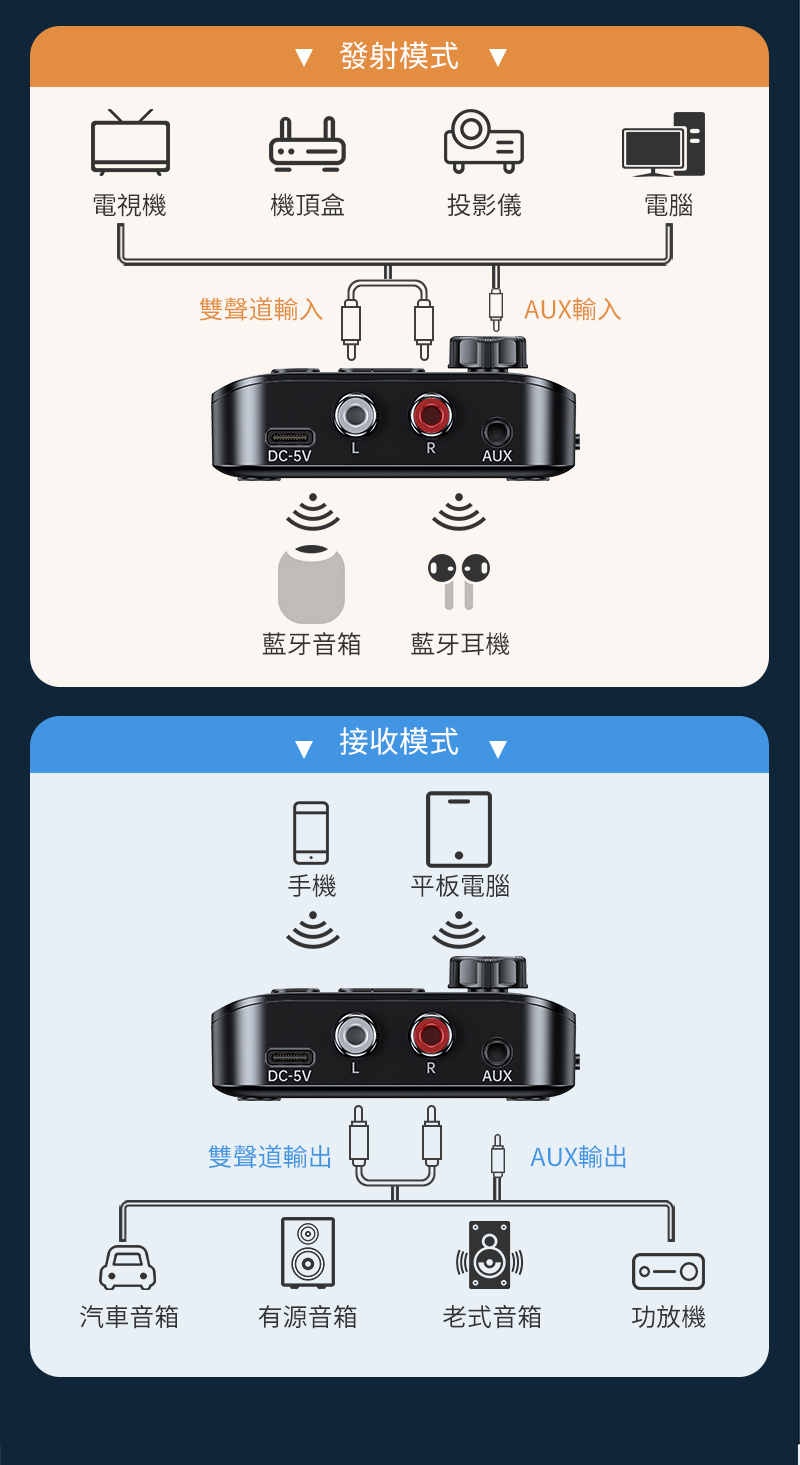 èçé³ç®± èçè³æ©