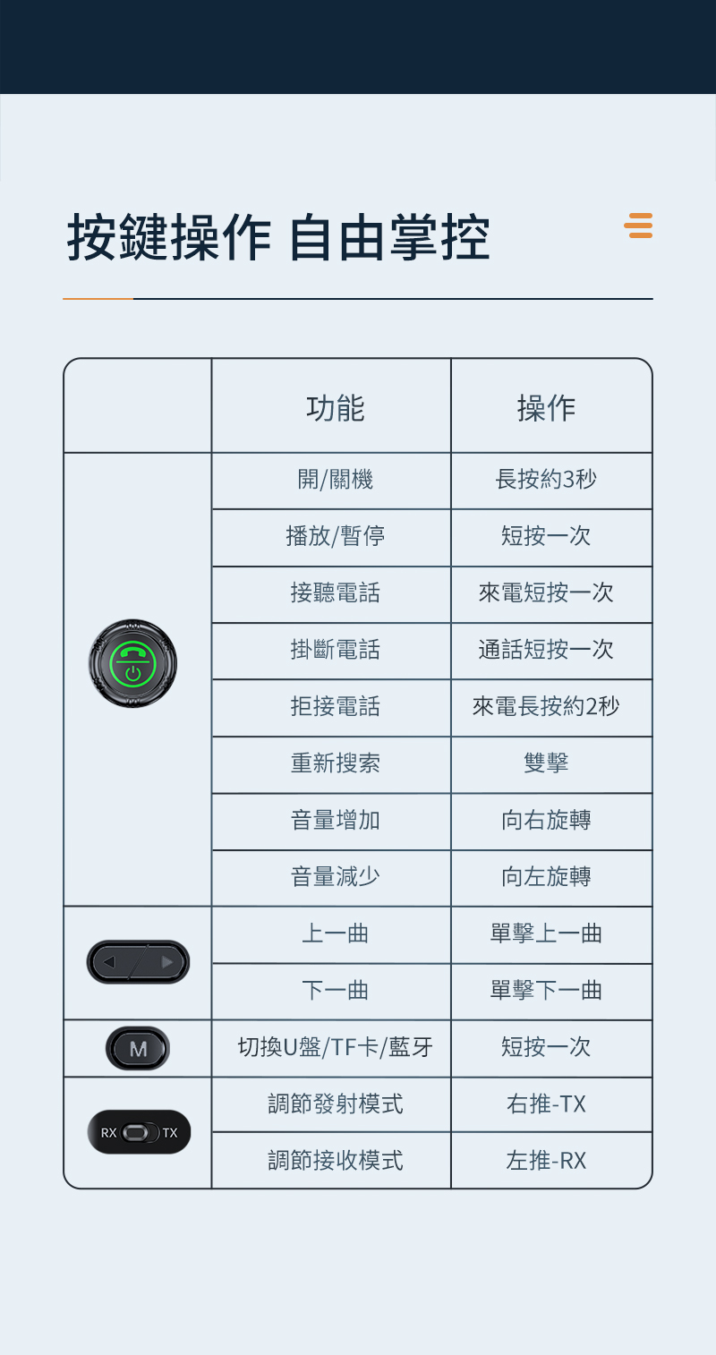 æéµæä½ èªç±ææ§