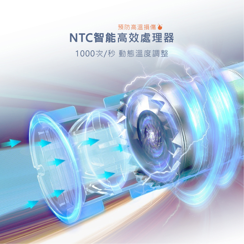 é é²é«æº«æå· NTCæºè½é«æèçå¨ 1000æ¬¡ç§ åææº«åº¦èª¿æ´ 