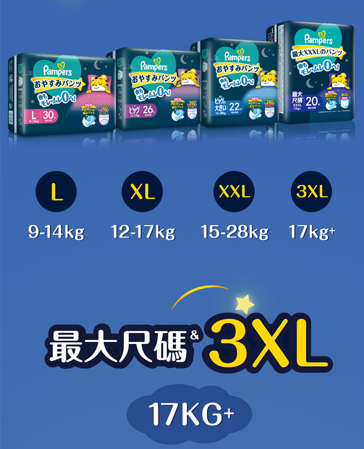 最大XXXL 最大 大 22. 最大尺碼 