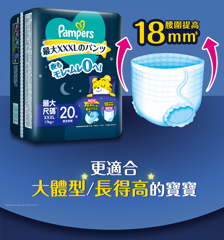 的幫寶造系列產品最大尺碟則對比向系列23XL