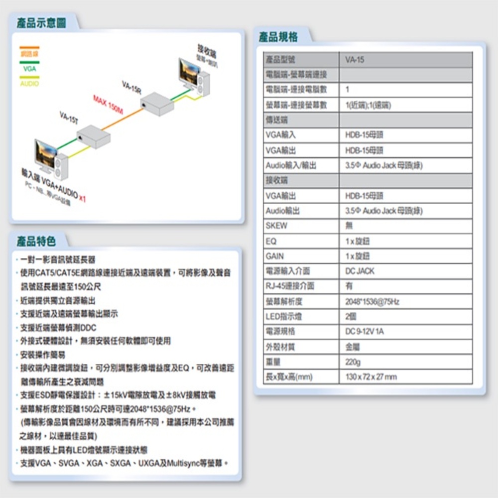 昌運監視器 VA-15T端 VA-1001T 1對1 影音訊