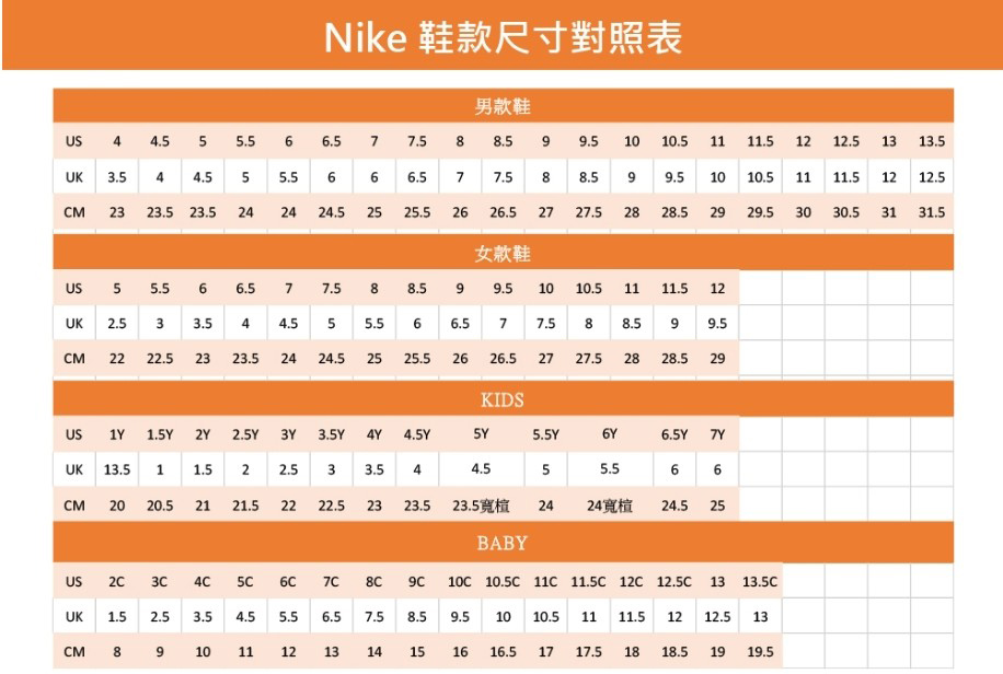 NIKE 耐吉 休閒鞋 男鞋 ISPA Mindbody 黃