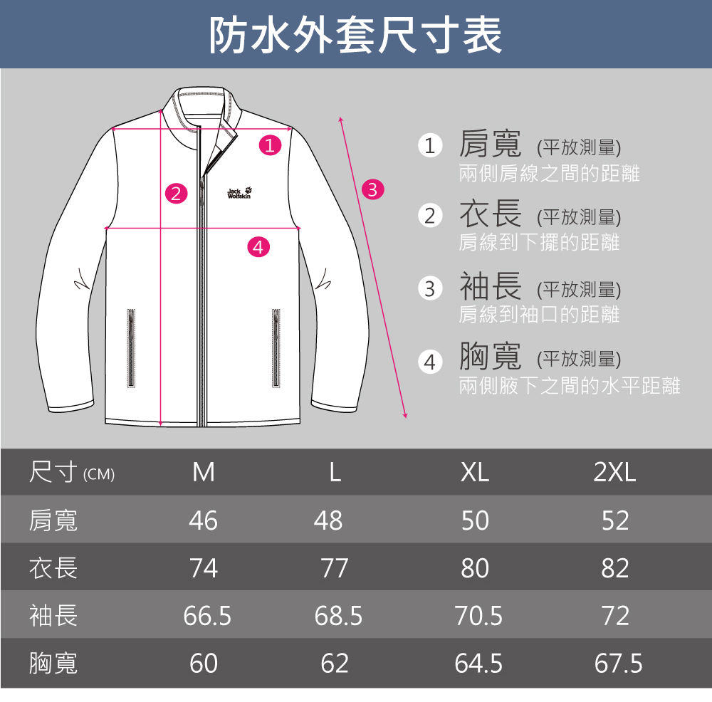 兩側腋下之間的水平距離