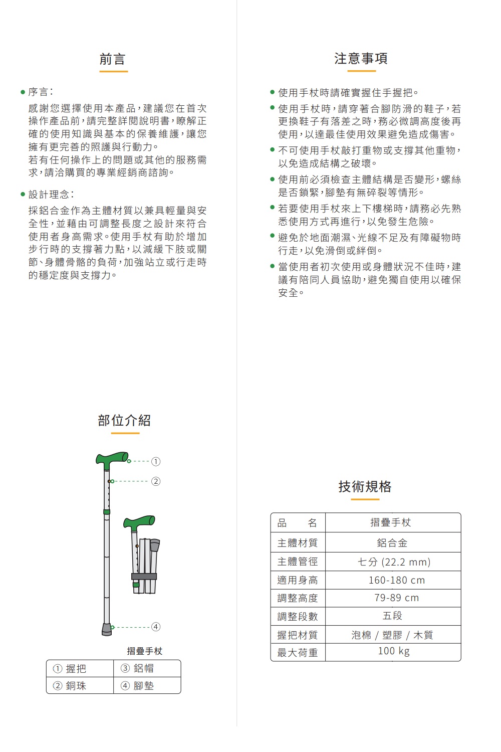 序言:前言感謝您選擇使用本產品,建議您在首次操作產品前,請完整詳閱說明書,瞭解正確的使用知識與基本的保養維護,讓您擁有更完善的照護與行動力。若有任何操作上的問題或其他的服務需求,請洽購買的專業經銷商諮詢。設計理念:採鋁合金作為主體材質以兼具輕量與安全性,並藉由可調整長度之設計來符合使用者身高需求。使用手杖有助於增加步行時的支撐著力點,以減緩下肢或關節、身體骨骼的負荷,加強站立或行走時的穩定度與支撐力。注意事項使用手杖時請確實握住手握把。使用手杖時,請穿著合腳防滑的鞋子,若更換鞋子有落差之時,務必微調高度後再使用,以達最佳使用效果避免造成傷害。不可使用手杖敲打重物或支撐其他重物,以免造成結構之破壞。使用前必須檢查主體結構是否變形,螺絲是否鎖緊,腳墊有無碎裂等情形。 若要使用手杖來上下樓梯時,請務必先熟悉使用方式再進行,以免發生危險。 避免於地面潮濕、光線不足及有障礙物時行走,以免滑倒或絆倒。當使用者初次使用或身體狀況不佳時,建議有陪同人員協助,避免獨自使用以確保安全。部位介紹技術規格摺疊手杖主體材質主體管徑適用身高調整高度調整段數鋁合金七分(22.2 mm)160-180cm79-89 cm五段握把材質泡棉 / 塑膠/ 木質摺疊手杖最大荷重100 kg① 握把③ 鋁帽② 銅珠④ 腳墊