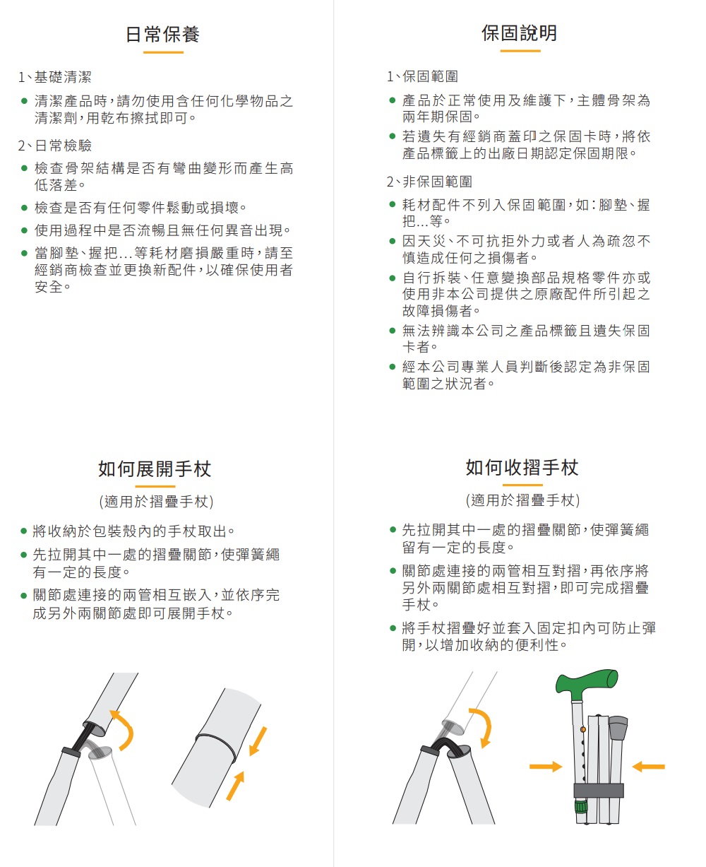 1、基礎清潔日常保養清潔產品時,請勿使用含任何化學物品之清潔劑,用乾布擦拭即可。2、日常檢驗檢查骨架結構是否有彎曲變形而產生高低落差。 檢查是否有任何零件鬆動或損壞。 使用過程中是否流暢且無任何異音出現。 當腳墊、握把..等耗材磨損嚴重時,請至經銷商檢查並更換新配件,以確保使用者安全。1、保固範圍保固說明 產品於正常使用及維護下,主體骨架為兩年期保固。 若遺失有經銷商蓋印之保固卡時,將依產品標籤上的出廠日期認定保固期限。2、非保固範圍 耗材配件不列入保固範圍,如腳墊、握把...等。 因天災、不可抗拒外力或者人為疏忽不慎造成任何之損傷者。 自行拆裝、任意變換部品規格零件亦或使用非本公司提供之原廠配件所引起之故障損傷者。 無法辨識本公司之產品標籤且遺失保固卡者。 經本公司專業人員判斷後認定為非保固範圍之狀況者。如何展開手杖(適用於摺疊手杖) 將收納於包裝的手杖取出。• 先拉開其中一處的摺疊關節,使彈簧繩有一定的長度。關節處連接的兩管相互嵌入,並依序完成另外兩關節處即可展開手杖。.如何收摺手杖(適用於摺疊手杖)先拉開其中一處的摺疊關節,使彈簧繩留有一定的長度。關節處連接的兩管相互對摺,再依序將另外兩關節處相互對摺,即可完成摺疊手杖。 將手杖摺疊好並套入固定扣內可防止彈開,以增加收納的便利性。