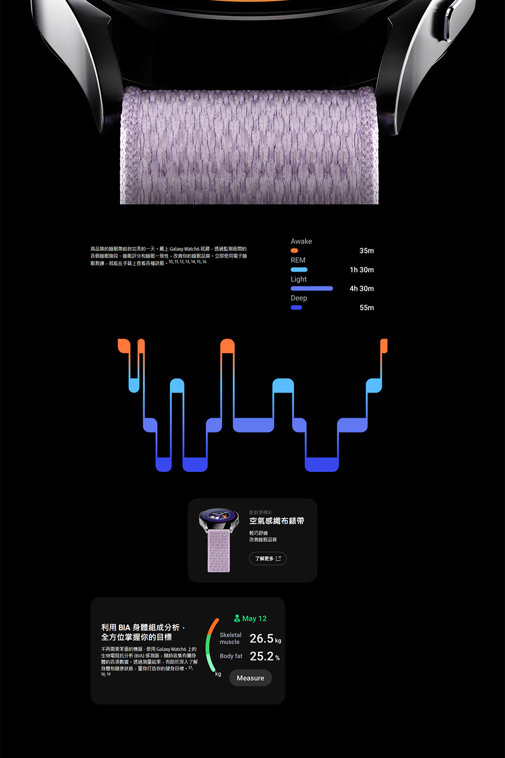 SAMSUNG三星 Galaxy Watch 6 R930 - 詳情6