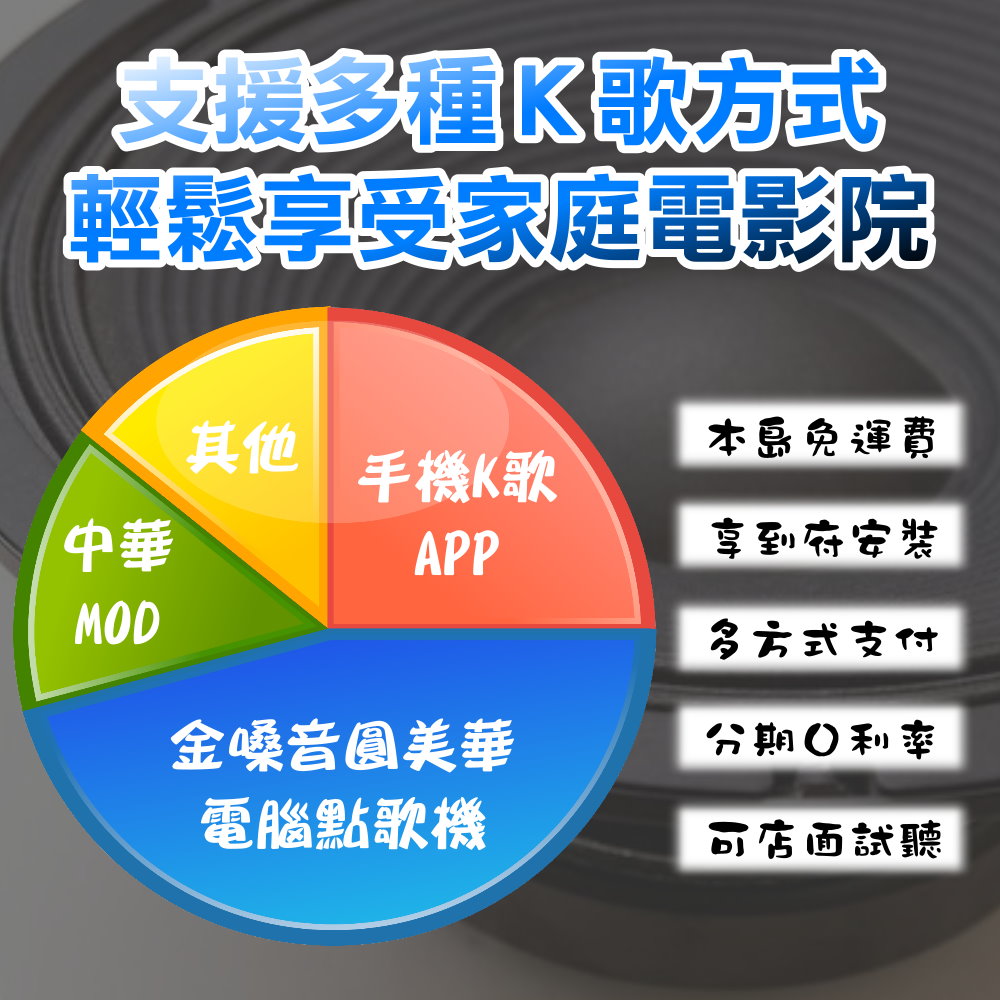 金嗓 歡唱劇院超值組合 K2R+MAINGO LS-688M