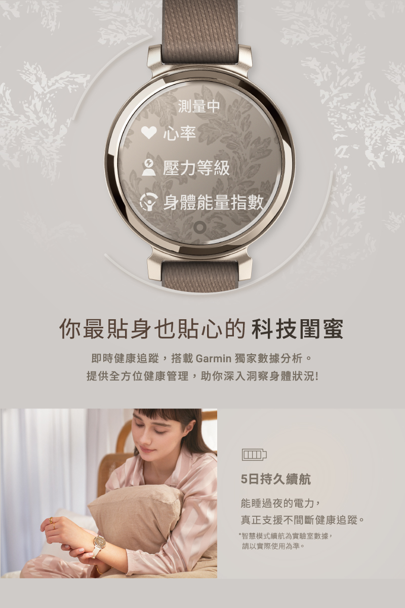 å³æå¥åº·è¿½è¹¤,æ­è¼ Garmin ç¨å®¶æ¸æåæã