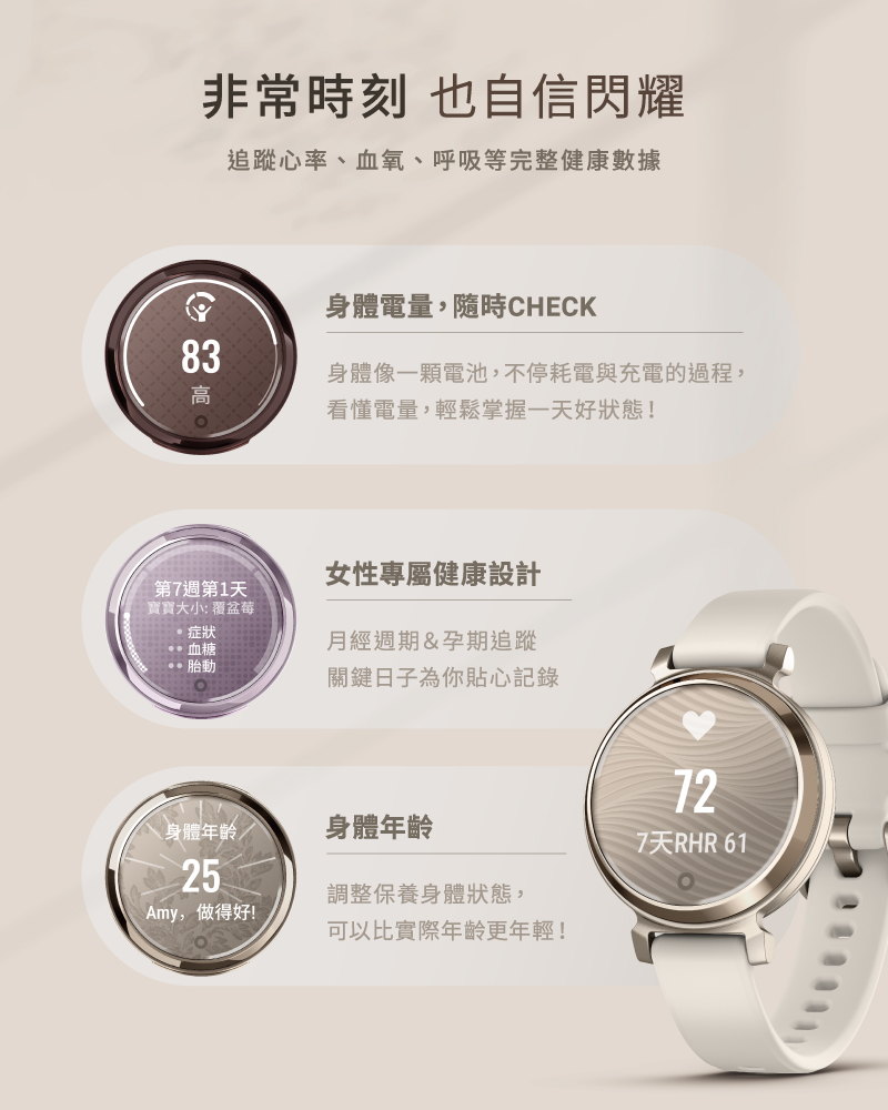 èº«é«åä¸é¡é»æ± ,ä¸åèé»èåé»çéç¨,