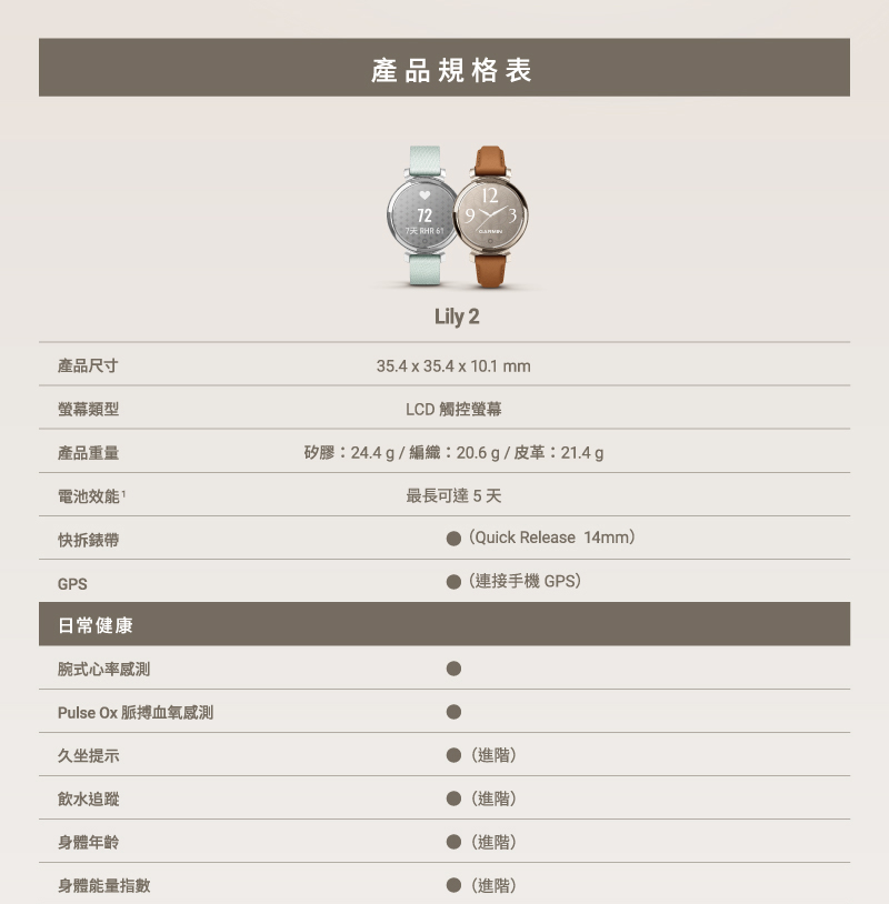 ç½è 24.4 g  ç·¨ç¹20.6gç®é©21.4 g