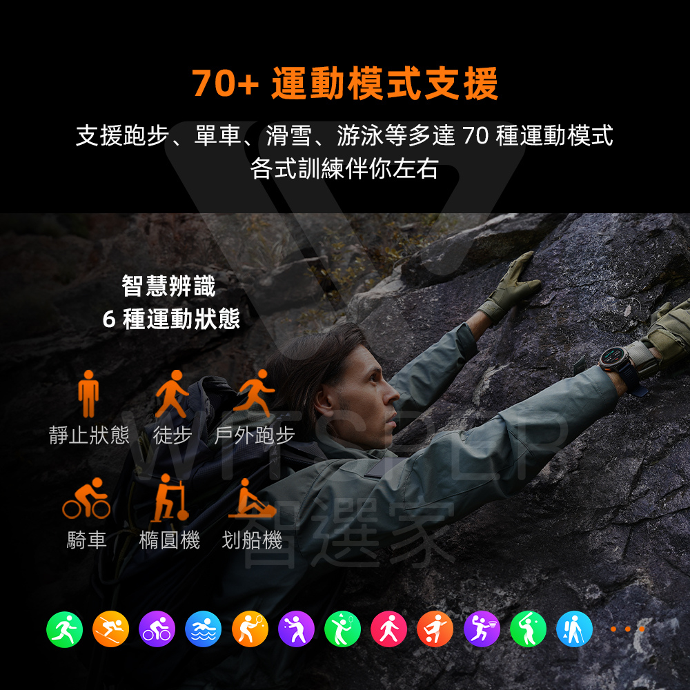 æ¯æ´è·æ­¥ãå®è»ãæ»éªãæ¸¸æ³³ç­å¤é 70 ç¨®éåæ¨¡å¼
