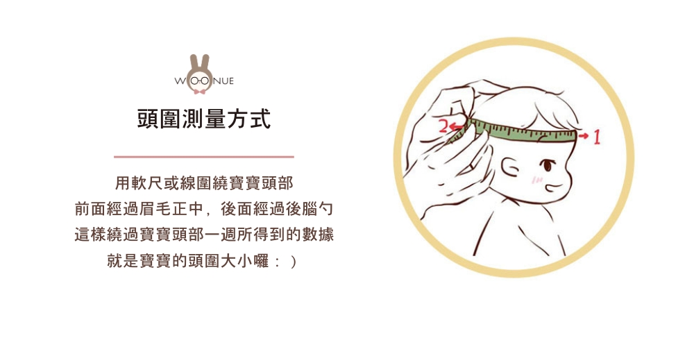é ­åæ¸¬éæ¹å¼ ç¨è»å°ºæç·åç¹å¯¶å¯¶é ­é¨ åé¢ç¶éçæ¯æ­£ä¸­,å¾é¢ç¶éå¾è¦åº éæ¨£ç¹éå¯¶å¯¶é ­é¨ä¸é±æå¾å°çæ¸æ å°±æ¯å¯¶å¯¶çé ­åå¤§å°å 