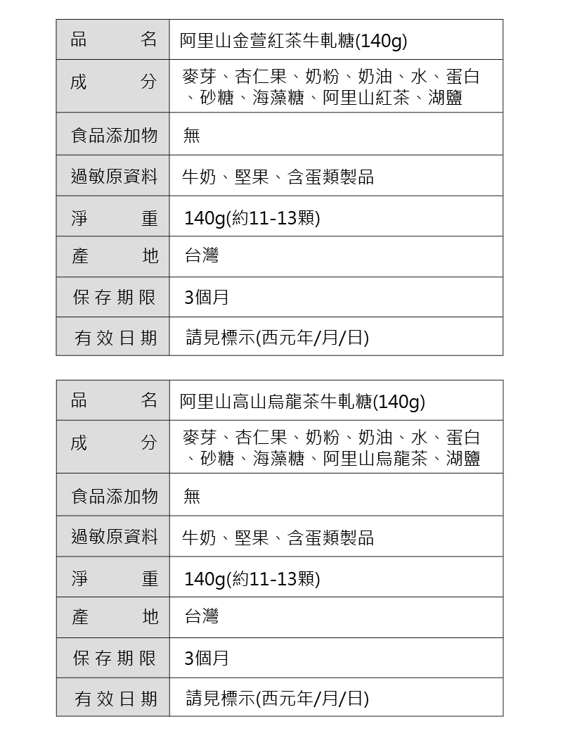 無藏茗茶 新年公益禮盒—文字祝福 精美方盒綜合茶食組(茶包系