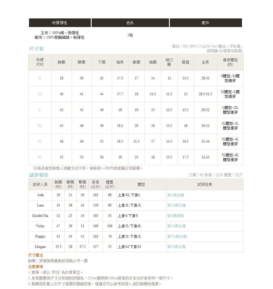 2. 身高體重與尺寸沒有絕對的關係,155cm豐腴與168cm瘦高的女生也許會穿同一個尺寸。