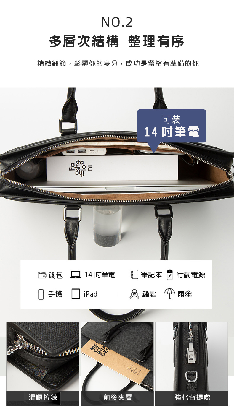 精緻細節,彰顯你的身分,成功是留給有準備的你