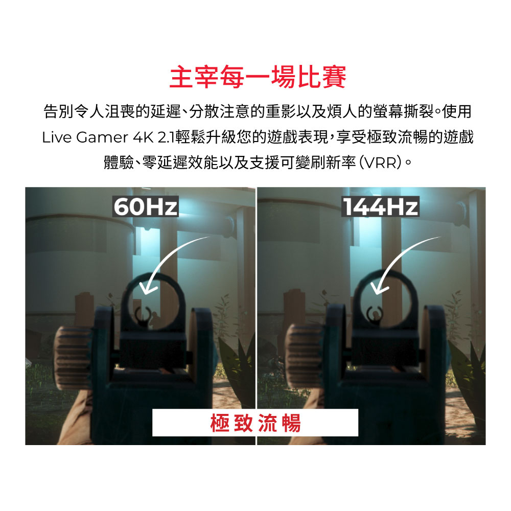 AverMedia圓剛 GC575 - 詳情4