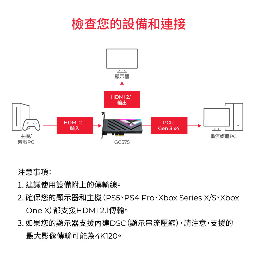 AverMedia圓剛 GC575 - 詳情9