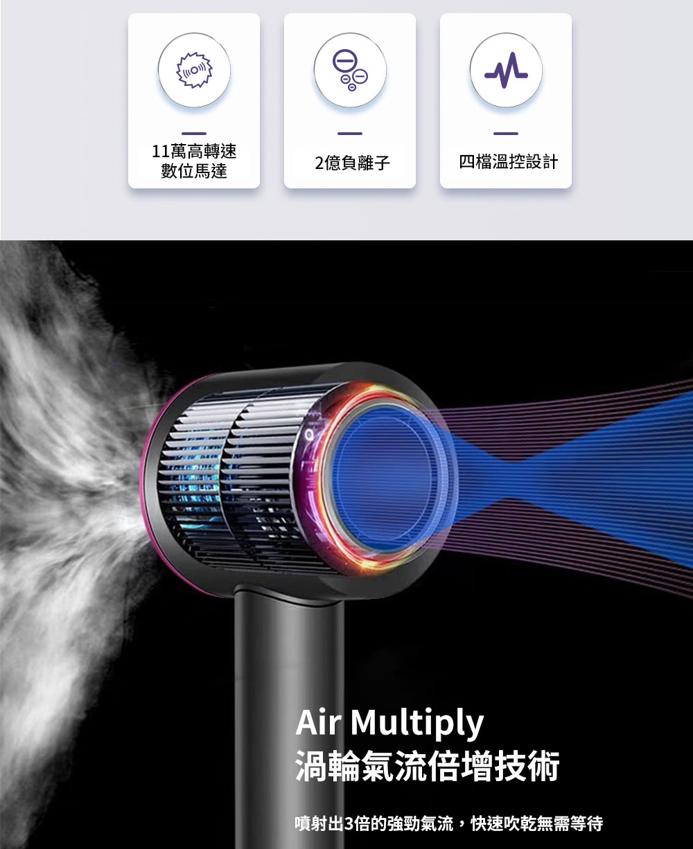 å´å°åº3åçå¼·åæ°£æµ,å¿«éå¹ä¹¾ç¡éç­å¾