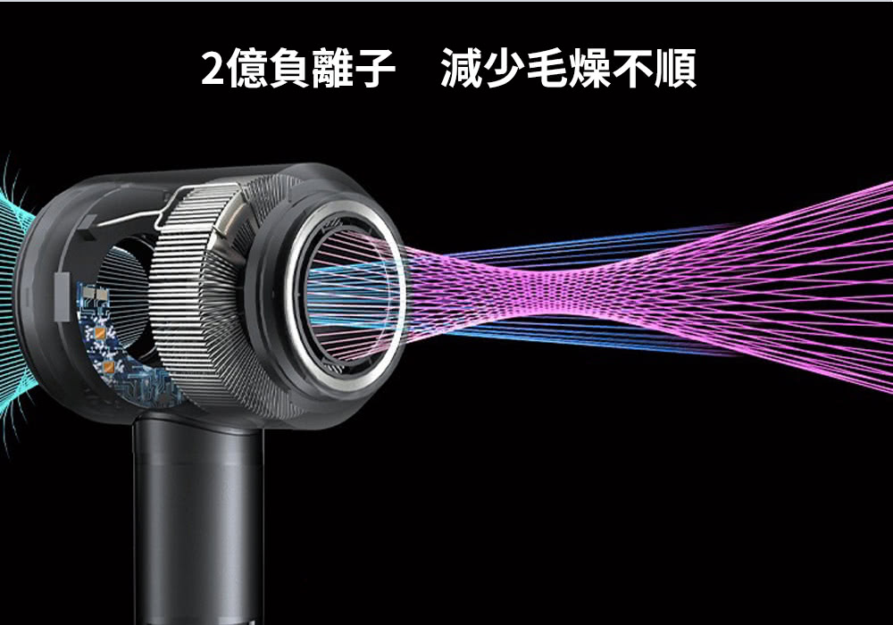 2åè² é¢å­ æ¸å°æ¯ç¥ä¸é  