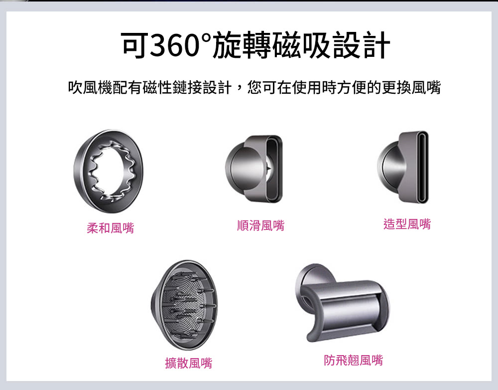 å¹é¢¨æ©éæç£æ§éæ¥è¨­è¨,æ¨å¯å¨ä½¿ç¨ææ¹ä¾¿çæ´æé¢¨å´