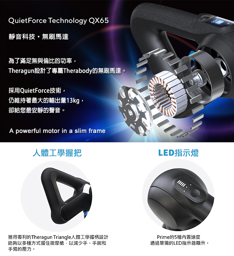 獲得專利的Theragun Triangle人體工學握柄設計