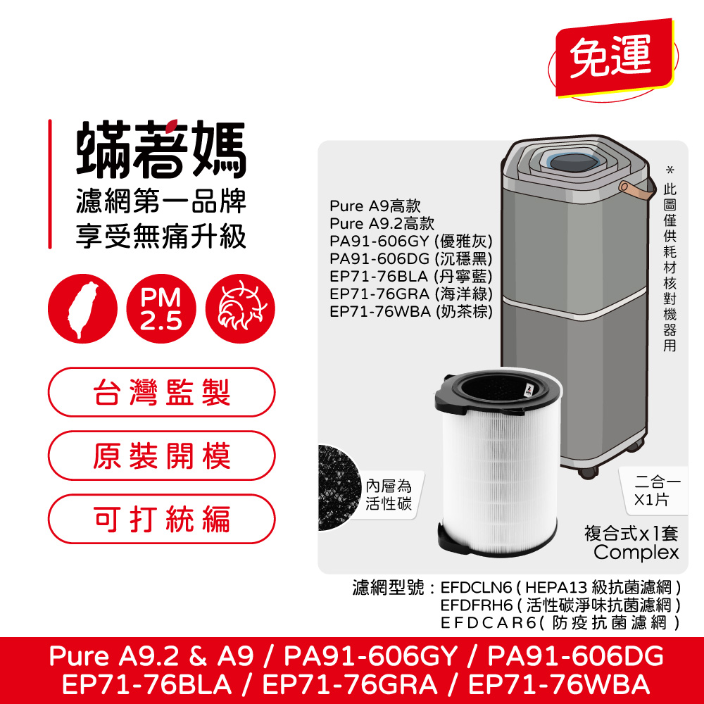 蟎著媽 濾網(Electrolux 伊萊克斯 Pure A9