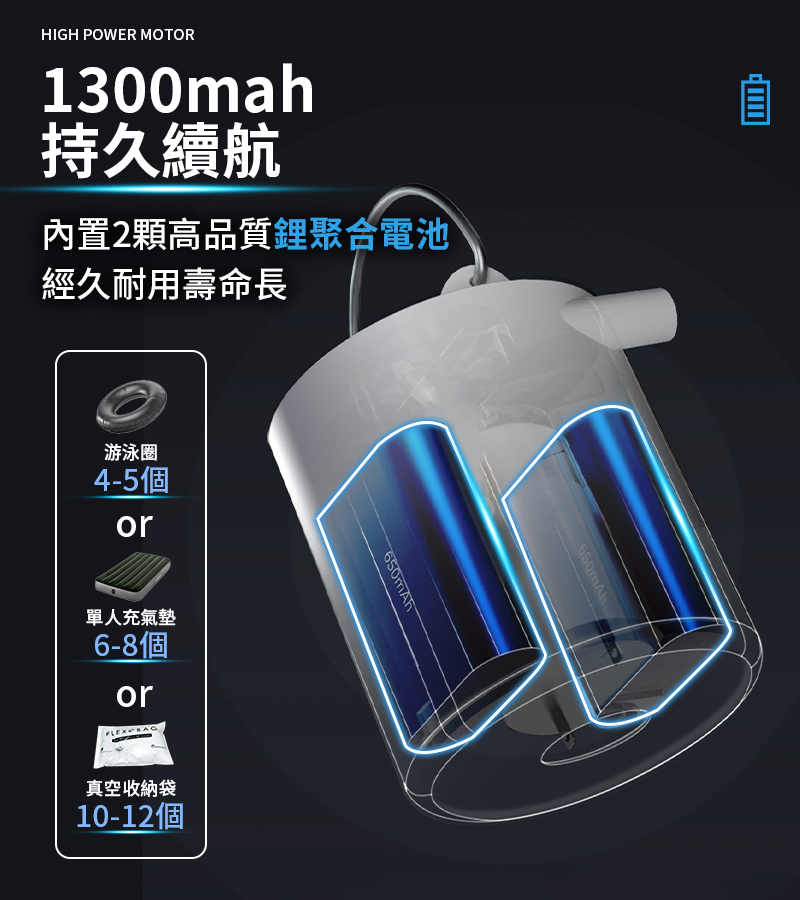 捕夢網 充氣幫浦(抽氣泵 迷你充氣幫浦 多功能充氣幫浦 抽氣