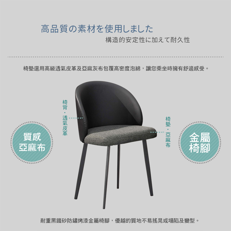 BODEN 迪洛爾工業風餐椅/單椅/休閒椅/洽談椅/商務椅餐