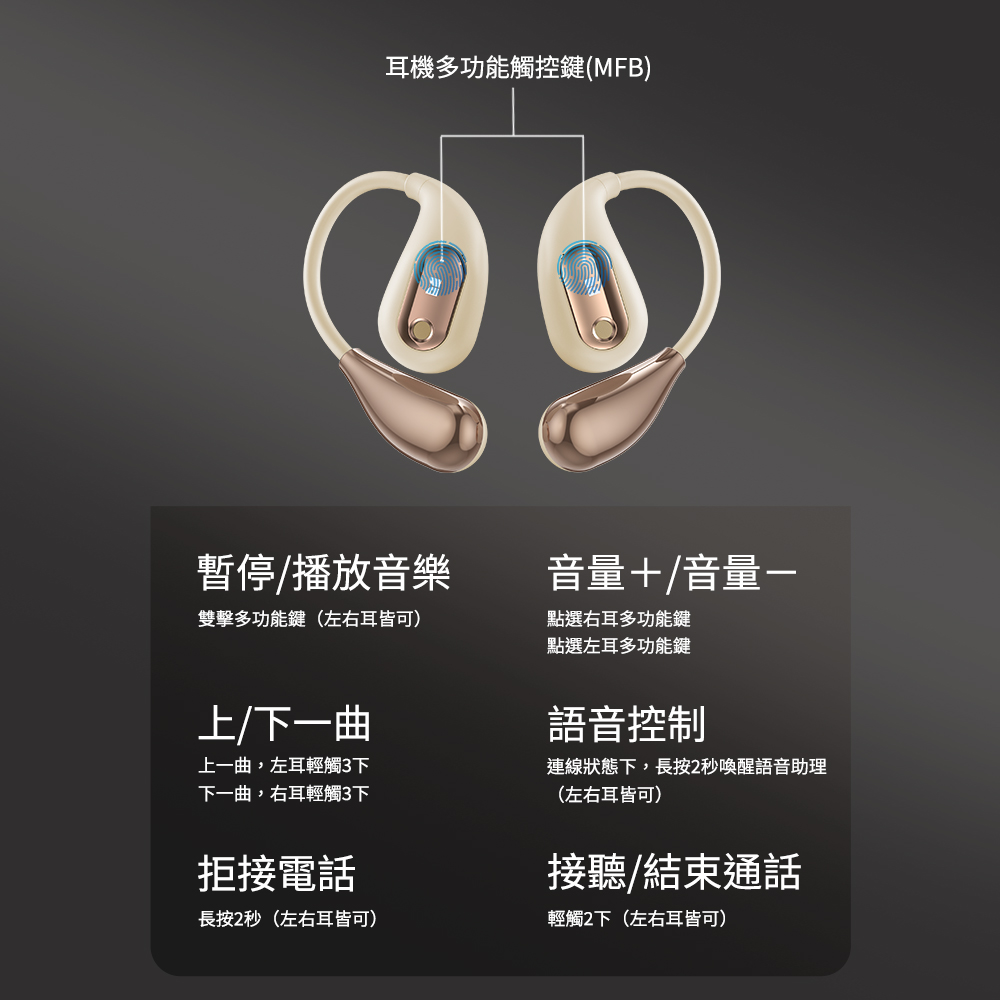 連線狀態下,長按2秒喚醒語音助理