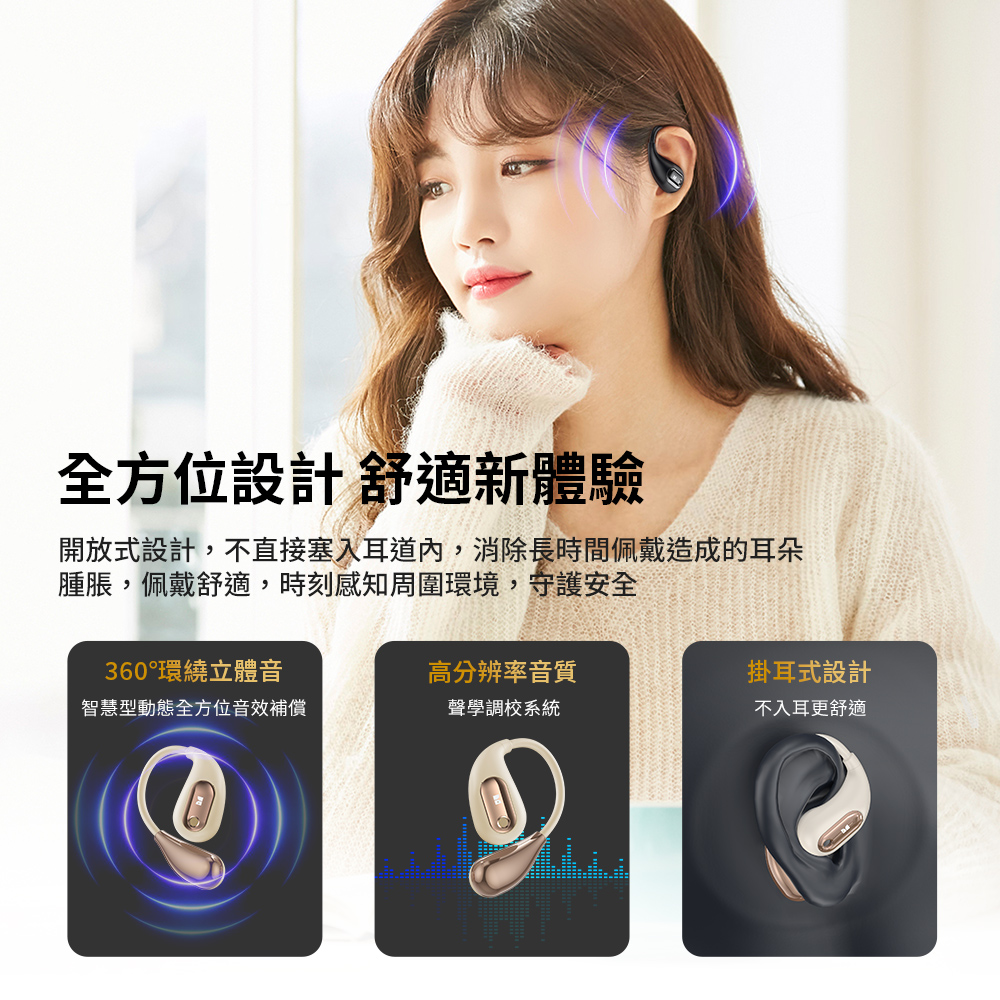 開放式設計,不直接塞入耳道內,消除長時間佩戴造成的耳朵