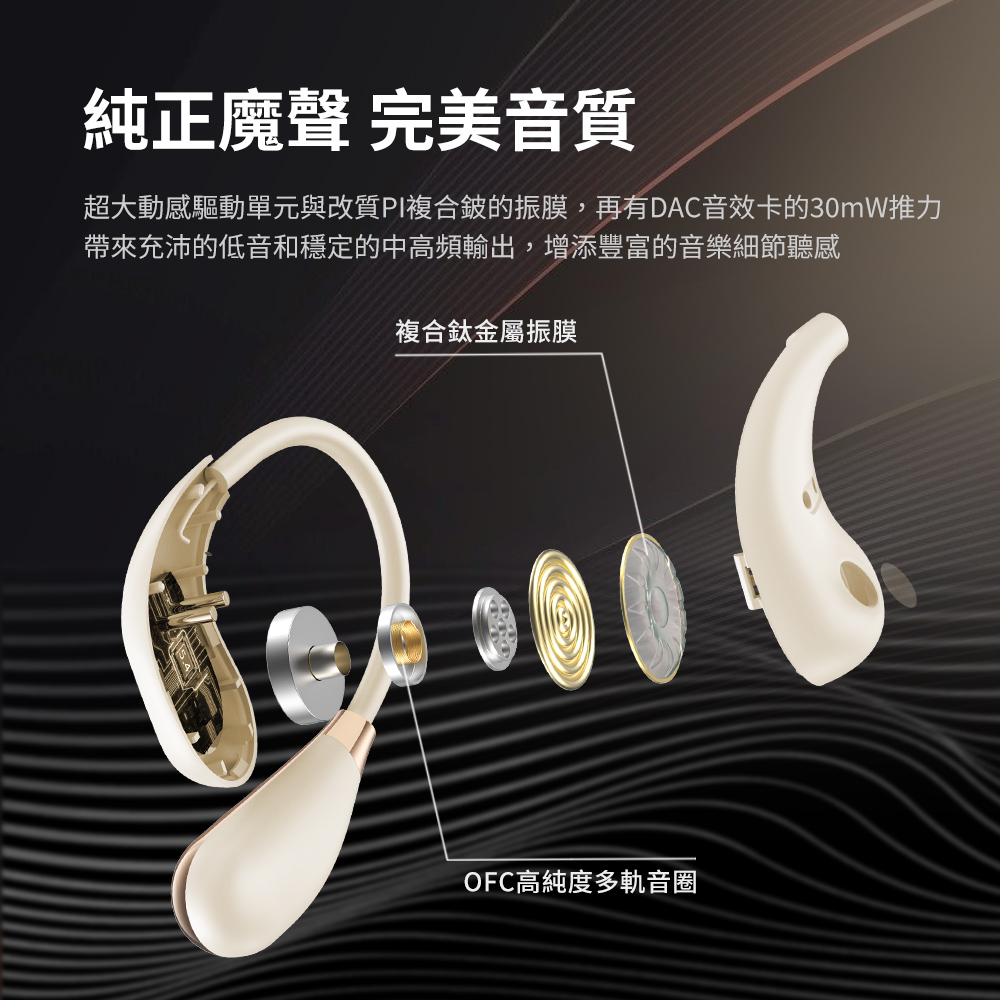 純正魔聲 完美音質 超大動感驅動單元與改質PI複合波的振膜,再有DAC音效卡的30mW推力 帶來充沛的低音和穩定的中高頻輸出,增添豐富的音樂細節聽感 複合鈦金屬振膜 OFC高純度多軌音圈 