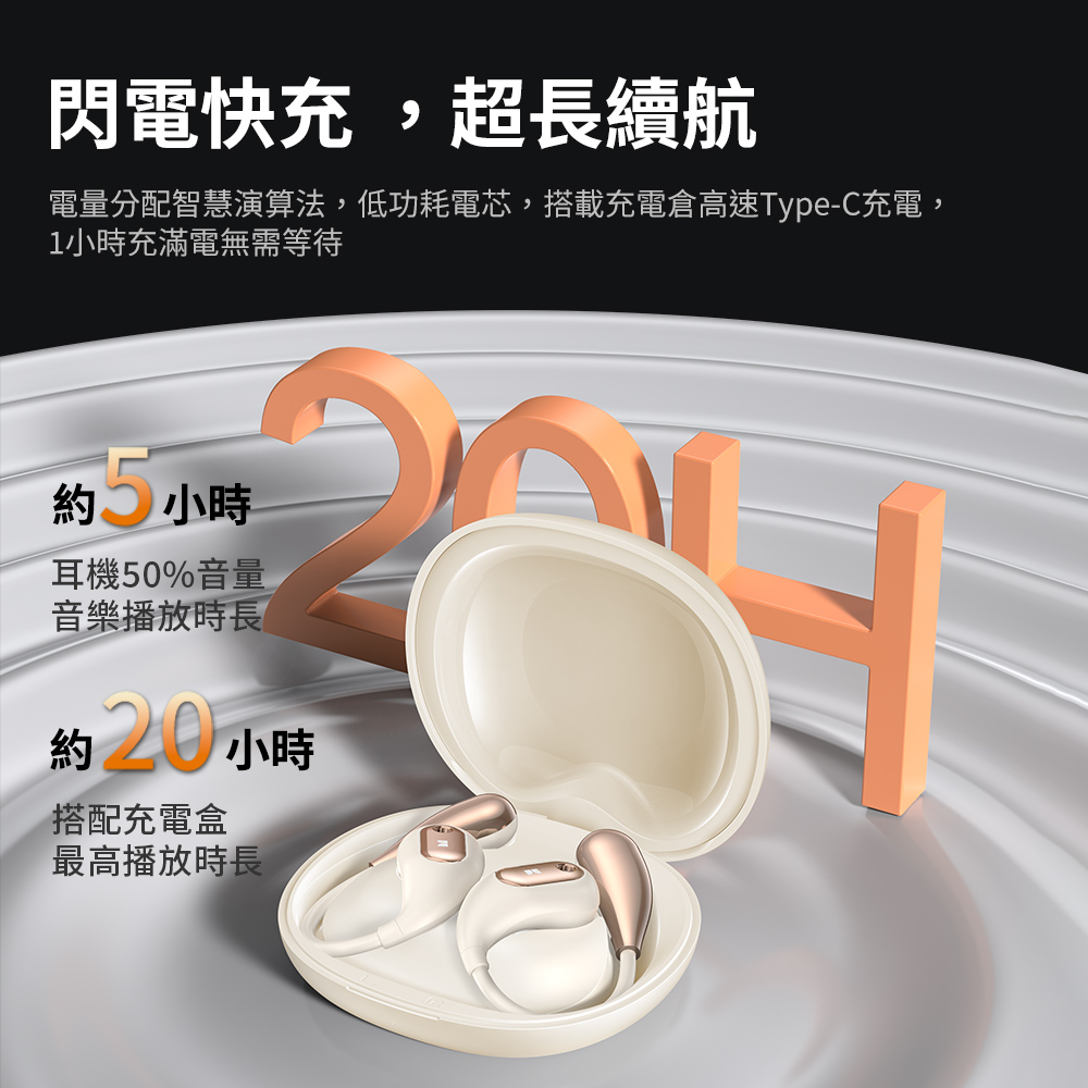 電量分配智慧演算法,低功耗電芯,搭載充電倉高速TypeC充電,