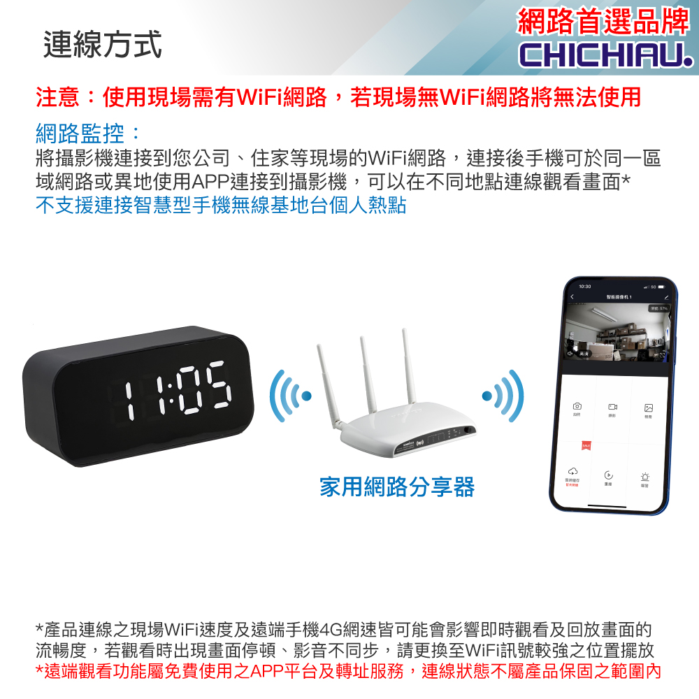 CHICHIAU WIFI 4K 電子鐘造型無線網路夜視微型