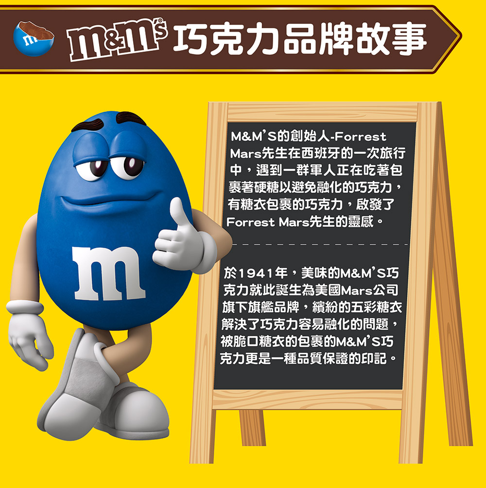Forrest Mars先生的靈感。