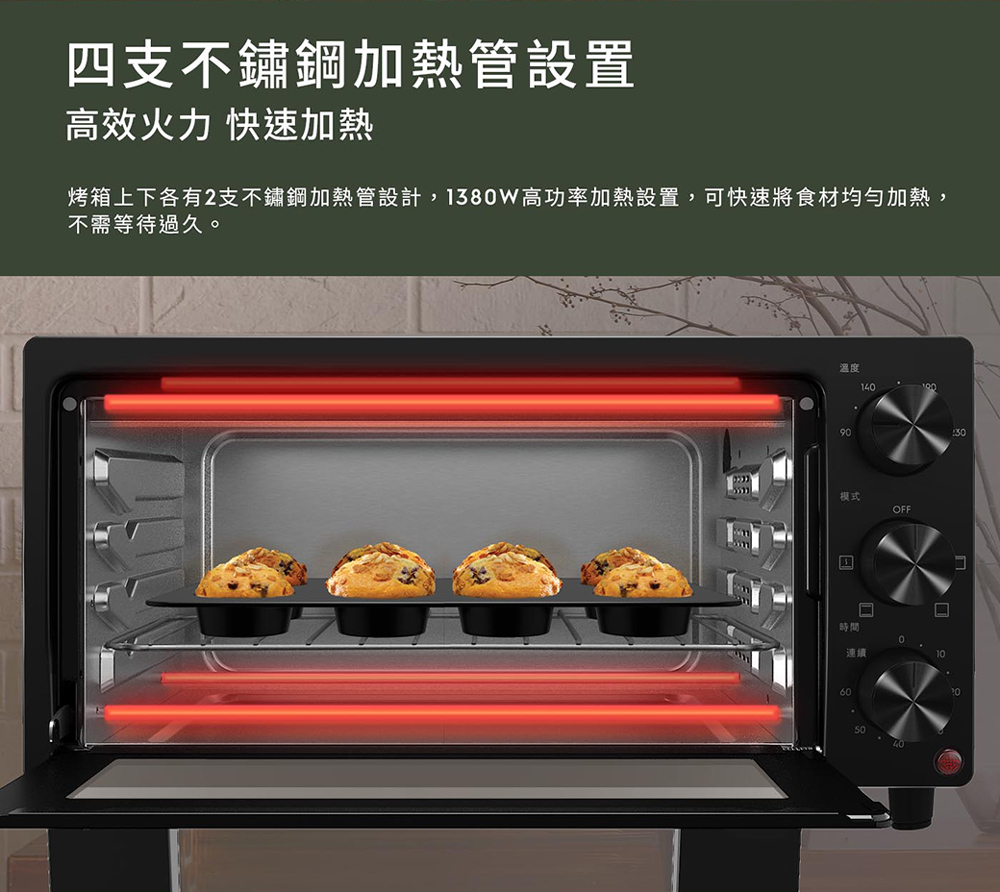 烤箱上下各有2支不鏽鋼加熱管設計,1380W高功率加熱設置,可快速將食材均勻加熱,