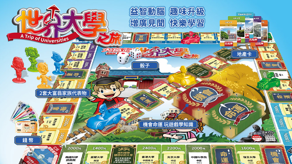 機會命運 玩遊戲學知識