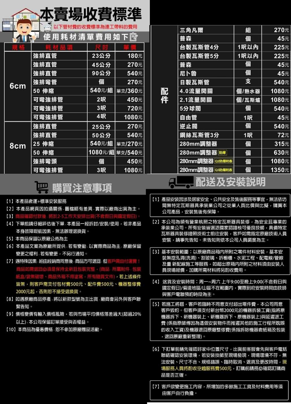 喜特麗 16公升強制排氣熱水器FE式桶裝瓦斯(JT-H165