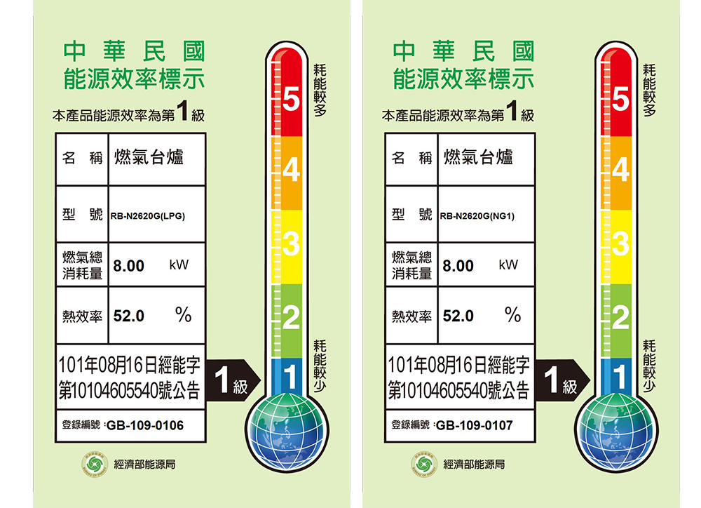 林內 定時系列_檯面式內焰二口爐(RB-N2620G LPG