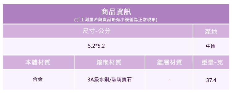 æå·¥æ¸¬éè¥èå¯¦åç¥æå°èª¤å·®çºæ­£å¸¸ç¾è±¡
