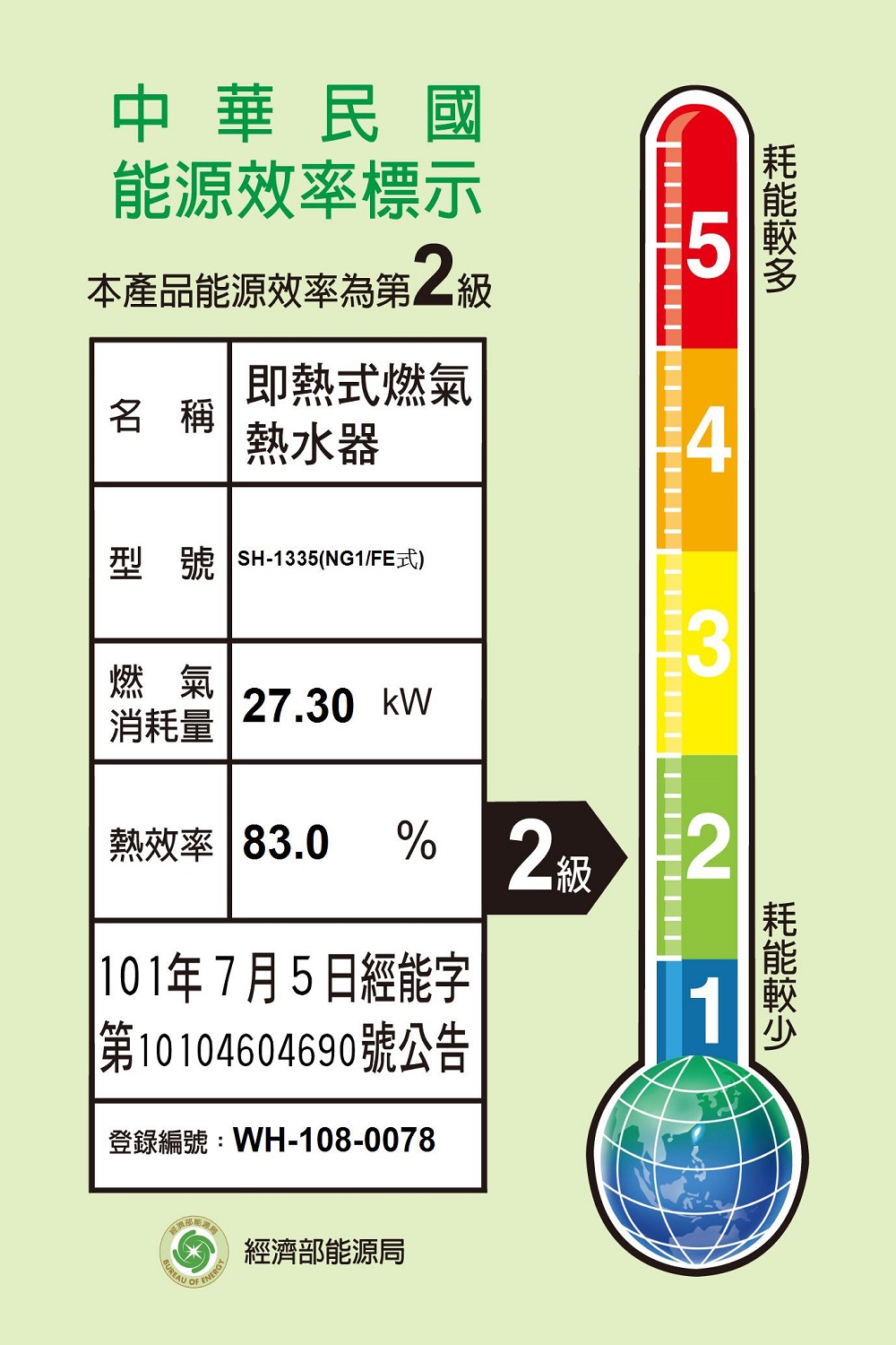SAKURA 櫻花 13公升強制排氣H-1335熱水器FE式