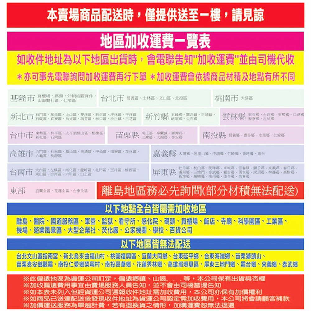 苗栗泰安鄉觀霧、南投仁愛鄉榮興村、南投翠華鄉、花蓮秀林鄉、高雄那瑪夏區、屏東三地門鄉、霧台鄉、來義鄉、泰武鄉