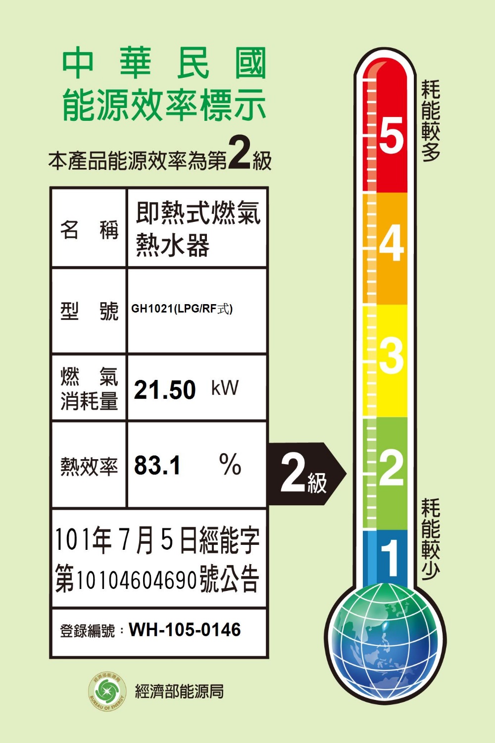 SAKURA 櫻花 10公升抗風型ABS防空燒熱水器RF式L