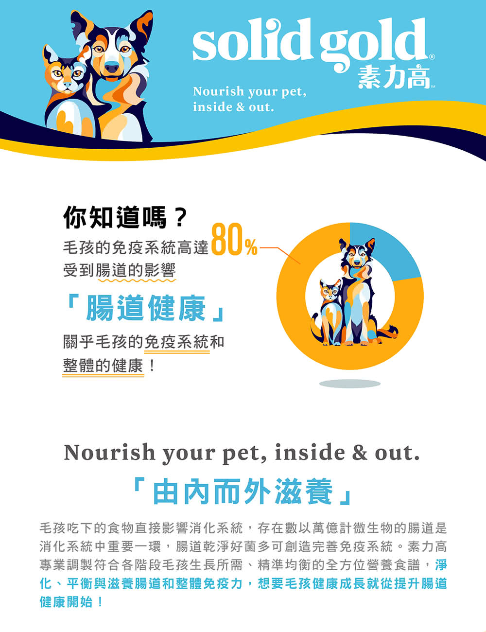 Solid gold 素力高 狗狗天然飼料 11lb/4.9